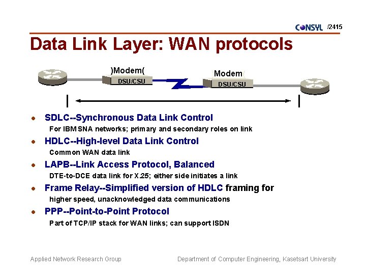 /2415 Data Link Layer: WAN protocols )Modem( DSU/CSU l DSU/CSU SDLC--Synchronous Data Link Control