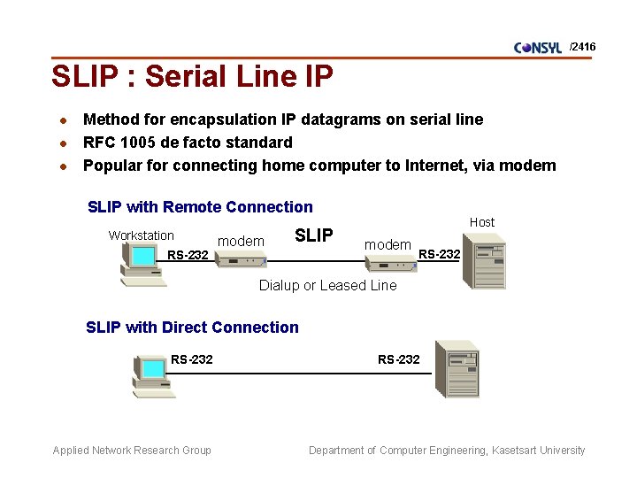 /2416 SLIP : Serial Line IP l l l Method for encapsulation IP datagrams