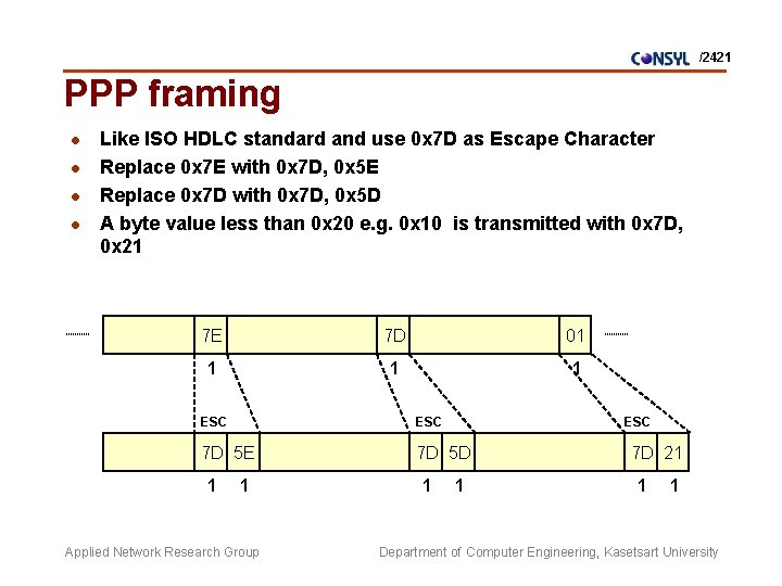 /2421 PPP framing l l Like ISO HDLC standard and use 0 x 7