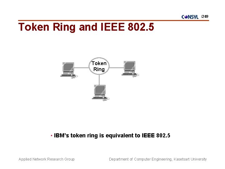 /249 Token Ring and IEEE 802. 5 Token Ring • IBM’s token ring is