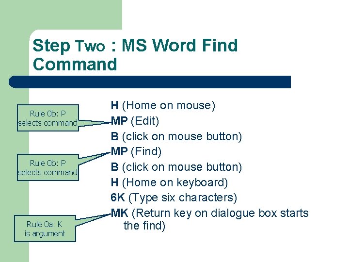 Step Two : MS Word Find Command Rule 0 b: P selects command Rule