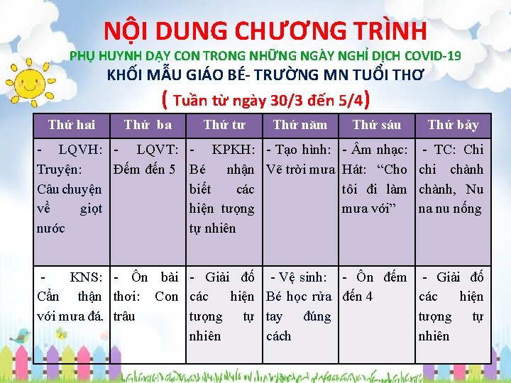 NỘI DUNG CHƯƠNG TRÌNH PHỤ HUYNH DẠY CON TRONG NHỮNG NGÀY NGHỈ DỊCH COVID-19