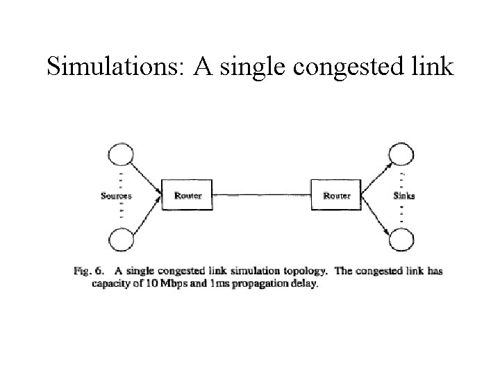 Simulations: A single congested link 