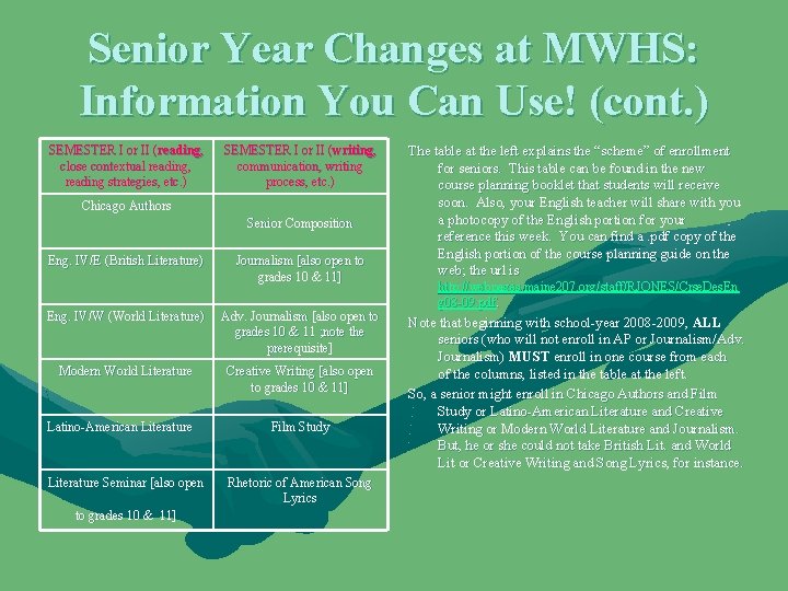 Senior Year Changes at MWHS: Information You Can Use! (cont. ) SEMESTER I or