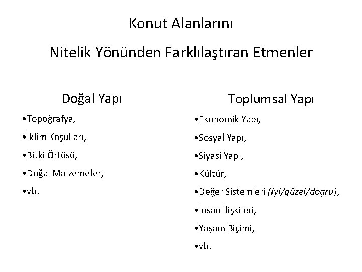 Konut Alanlarını Nitelik Yönünden Farklılaştıran Etmenler Doğal Yapı Toplumsal Yapı • Topoğrafya, • Ekonomik