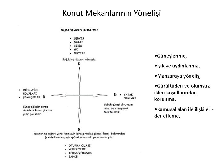 Konut Mekanlarının Yönelişi • Güneşlenme, • Işık ve aydınlanma, • Manzaraya yöneliş, • Gürültüden