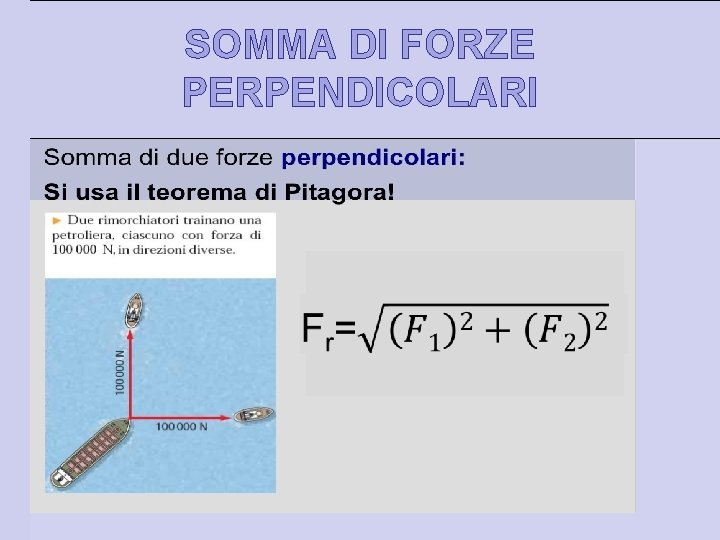 SOMMA DI FORZE PERPENDICOLARI 