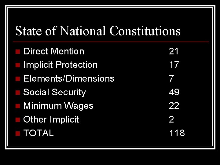 State of National Constitutions Direct Mention n Implicit Protection n Elements/Dimensions n Social Security