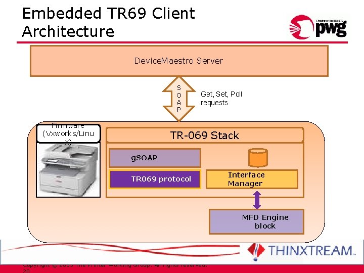 Embedded TR 69 Client Architecture Device. Maestro Server S O A P Firmware (Vxworks/Linu