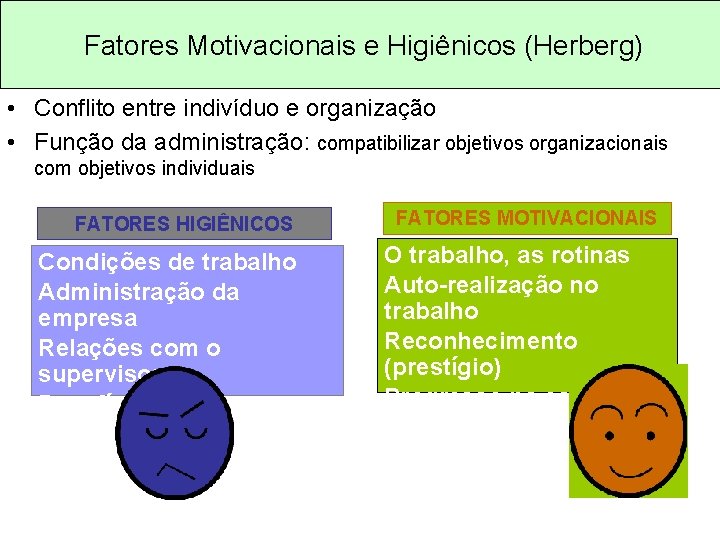 Fatores Motivacionais e Higiênicos (Herberg) • Conflito entre indivíduo e organização • Função da