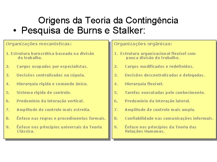 Origens da Teoria da Contingência • Pesquisa de Burns e Stalker: Organizações mecanísticas: Organizações