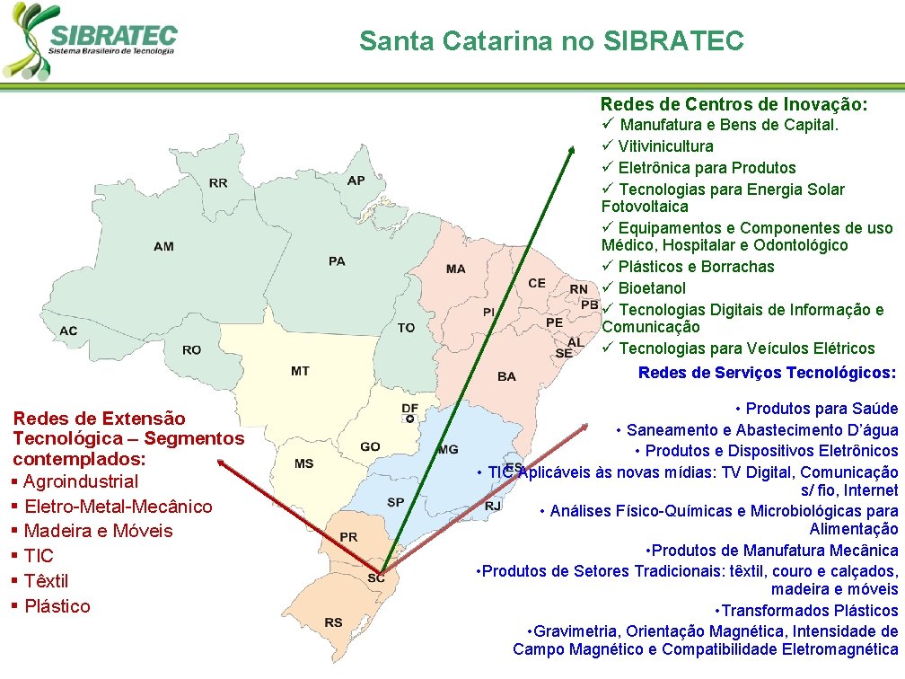 Santa Catarina no SIBRATEC Redes de Centros de Inovação: ü Manufatura e Bens de