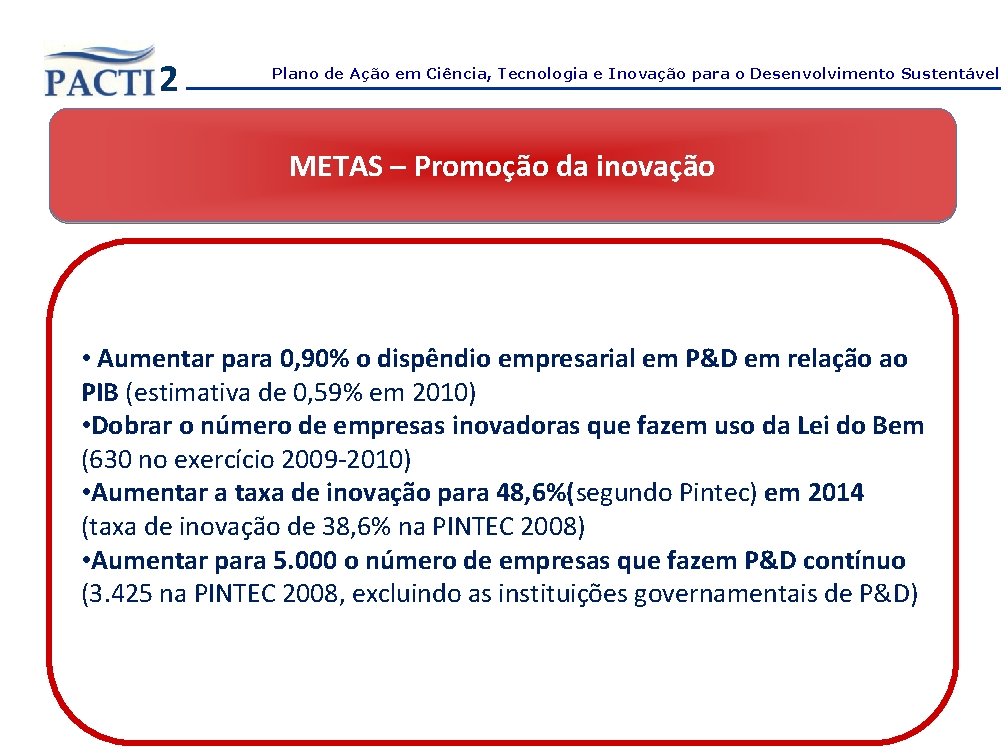 2 Plano de Ação em Ciência, Tecnologia e Inovação para o Desenvolvimento Sustentável METAS