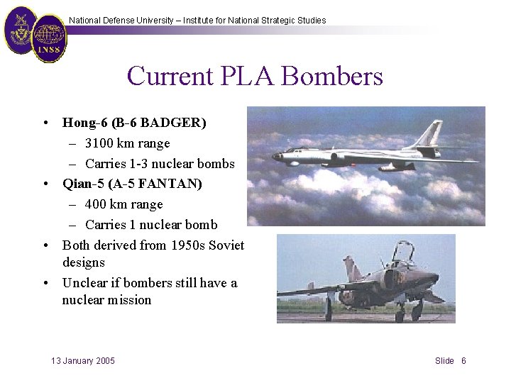 National Defense University – Institute for National Strategic Studies Current PLA Bombers • Hong-6