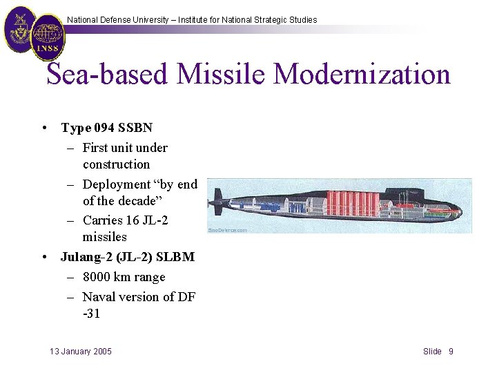 National Defense University – Institute for National Strategic Studies Sea-based Missile Modernization • Type