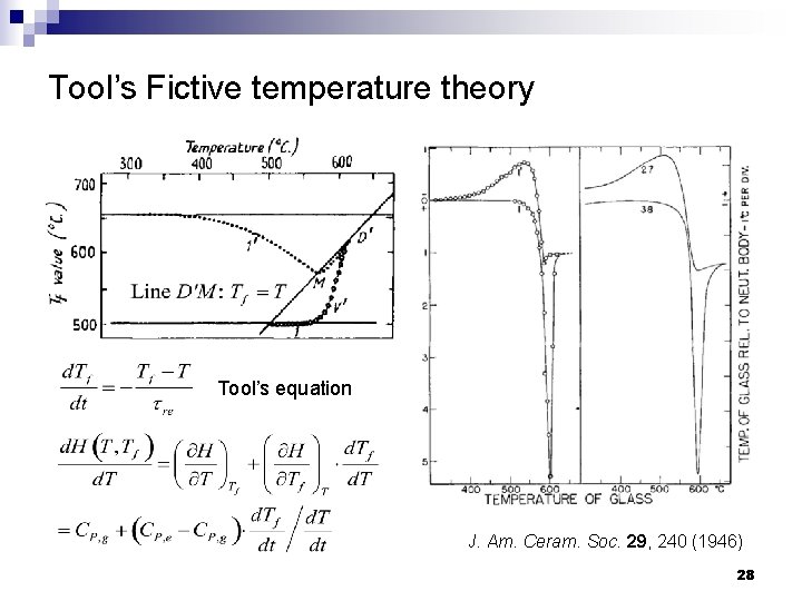 Tool’s Fictive temperature theory Tool’s equation J. Am. Ceram. Soc. 29, 240 (1946) 28