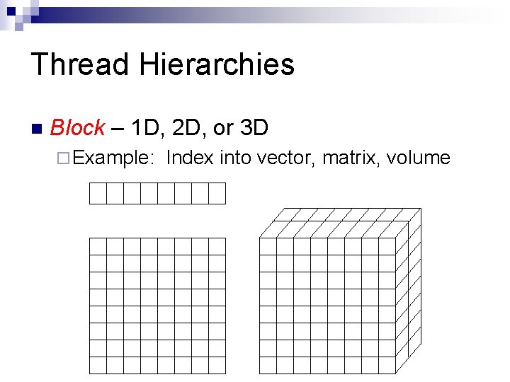 Thread Hierarchies n Block – 1 D, 2 D, or 3 D ¨ Example: