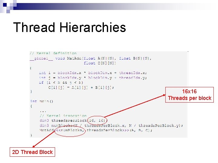 Thread Hierarchies 16 x 16 Threads per block 2 D Thread Block 
