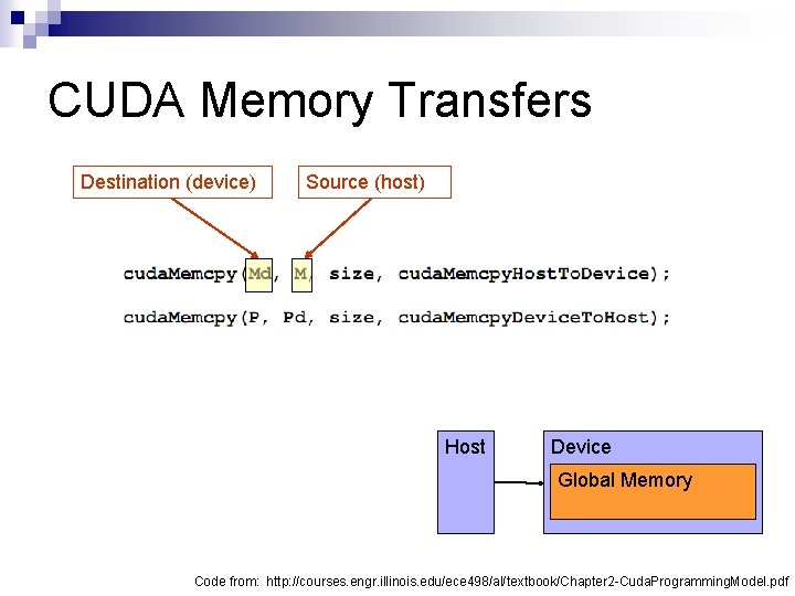 CUDA Memory Transfers Destination (device) Source (host) Host Device Global Memory Code from: http: