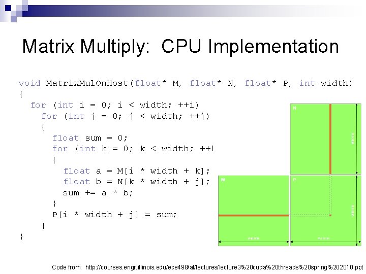 Matrix Multiply: CPU Implementation void Matrix. Mul. On. Host(float* M, float* N, float* P,