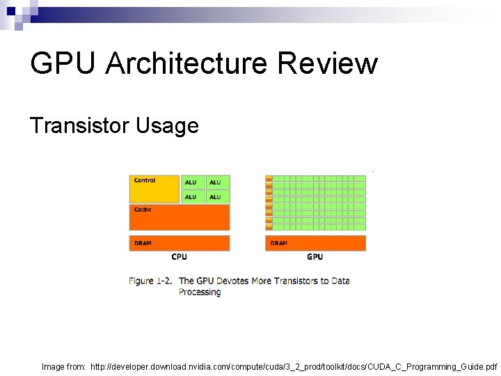 GPU Architecture Review Transistor Usage Image from: http: //developer. download. nvidia. com/compute/cuda/3_2_prod/toolkit/docs/CUDA_C_Programming_Guide. pdf 