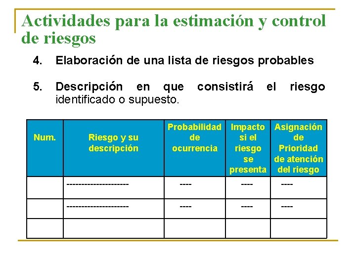 Actividades para la estimación y control de riesgos 4. Elaboración de una lista de