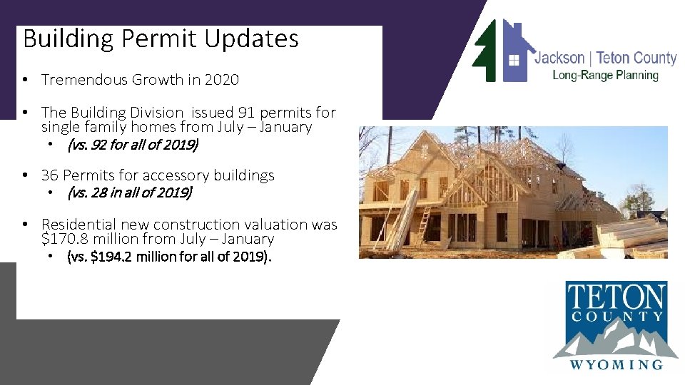 Building Permit Updates • Tremendous Growth in 2020 • The Building Division issued 91