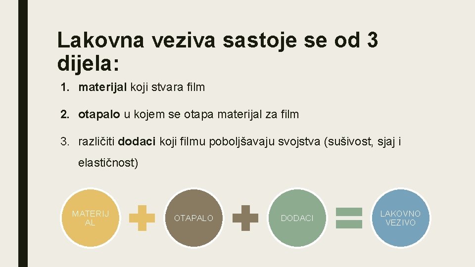 Lakovna veziva sastoje se od 3 dijela: 1. materijal koji stvara film 2. otapalo