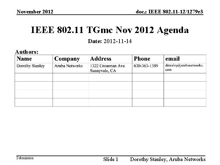 November 2012 doc. : IEEE 802. 11 -12/1279 r 3 IEEE 802. 11 TGmc