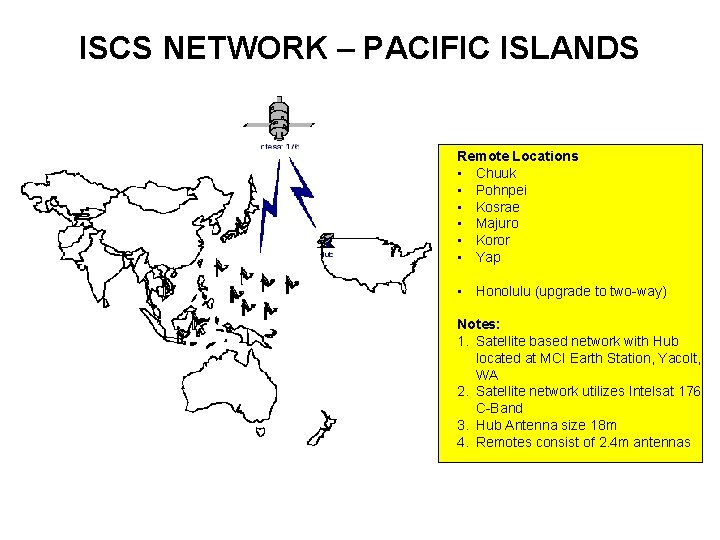 ISCS NETWORK – PACIFIC ISLANDS Remote Locations • Chuuk • Pohnpei • Kosrae •