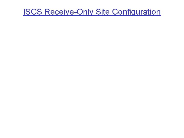 ISCS Receive-Only Site Configuration 