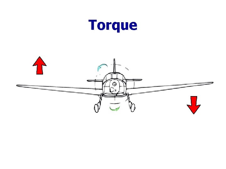 Torque Torque