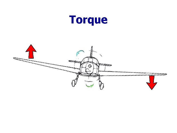 Torque Torque