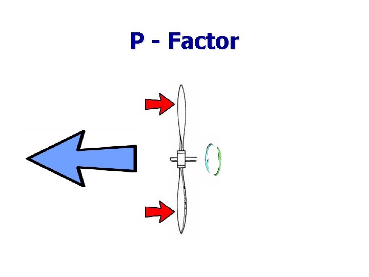 P - Factor P - Factor