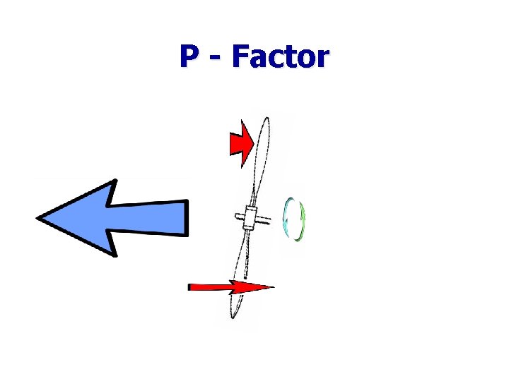 P - Factor P - Factor