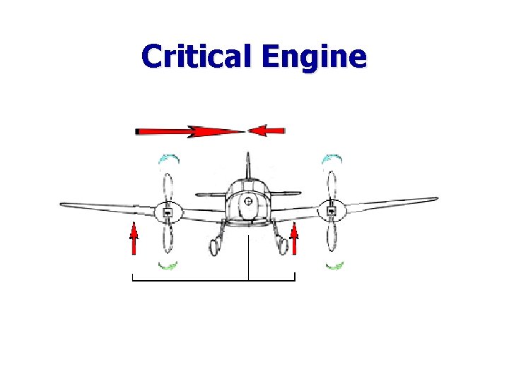 Critical Engine Critical Engine