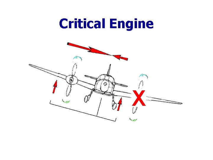 Critical Engine Critical Engine