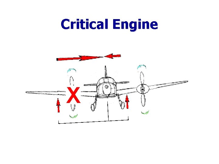 Critical Engine Critical Engine