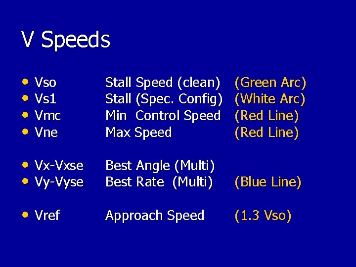 V Speeds • Vso • Vs 1 • Vmc • Vne Stall Speed (clean) V Speeds • Vso • Vs 1 • Vmc • Vne Stall Speed (clean)