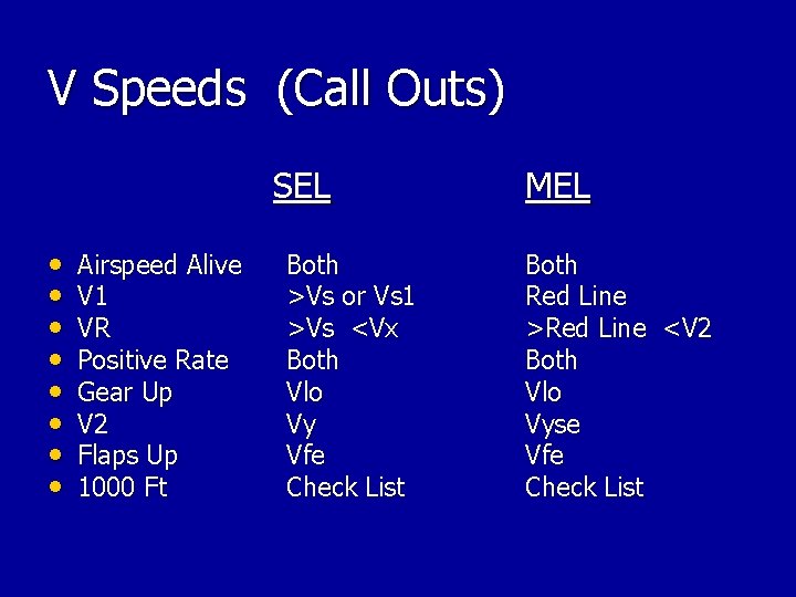 V Speeds (Call Outs) SEL • • Airspeed Alive V 1 VR Positive Rate V Speeds (Call Outs) SEL • • Airspeed Alive V 1 VR Positive Rate