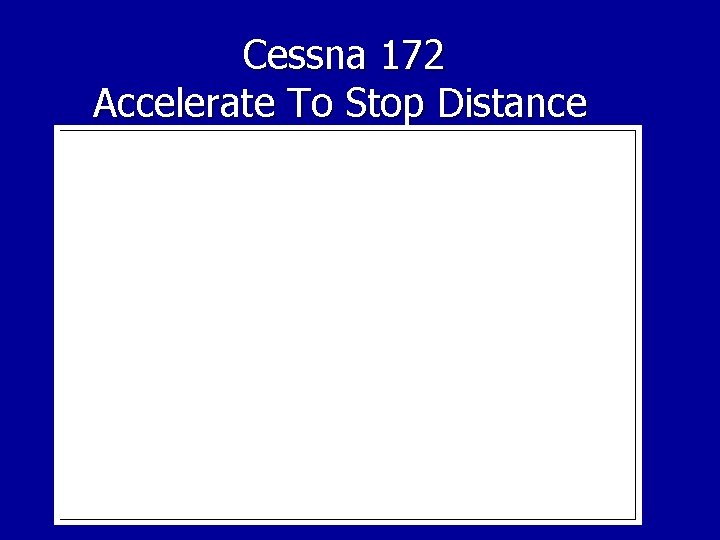 Cessna 172 Accelerate To Stop Distance Cessna 172 Accelerate To Stop Distance
