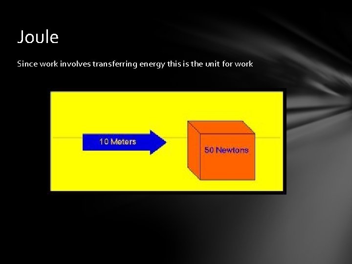 Joule Since work involves transferring energy this is the unit for work 