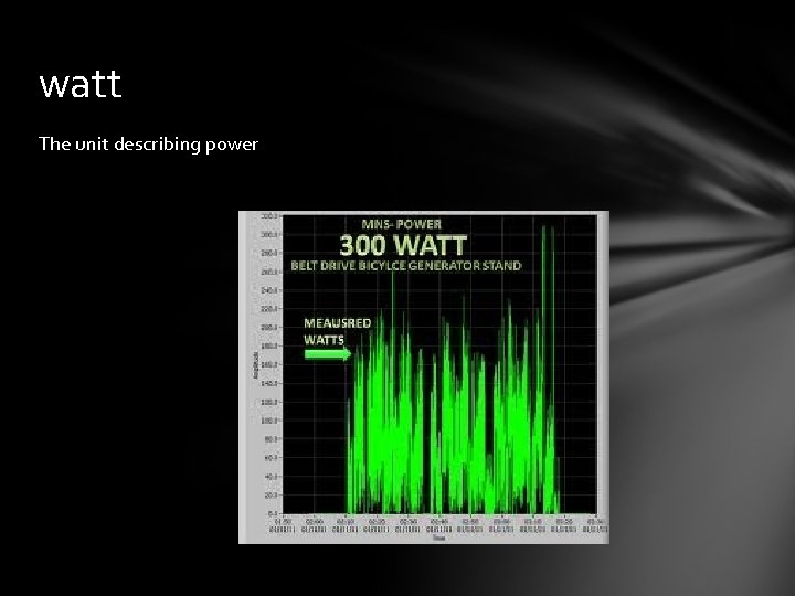 watt The unit describing power 