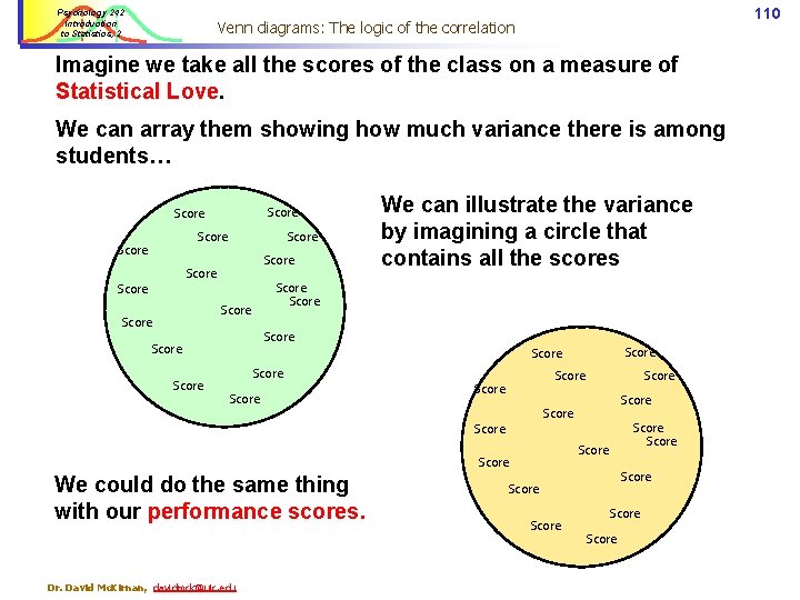 Psychology 242 Introduction to Statistics, 2 110 Venn diagrams: The logic of the correlation