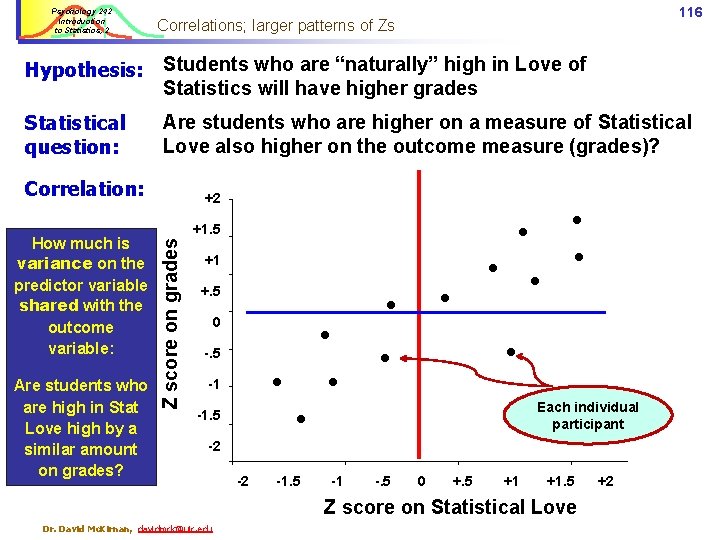 Psychology 242 Introduction to Statistics, 2 116 Correlations; larger patterns of Zs Hypothesis: Students