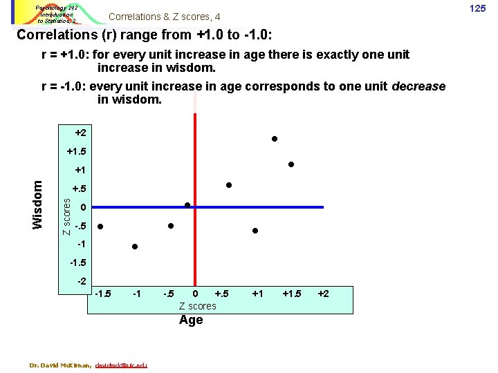 Psychology 242 Introduction to Statistics, 2 125 Correlations & Z scores, 4 Correlations (r)