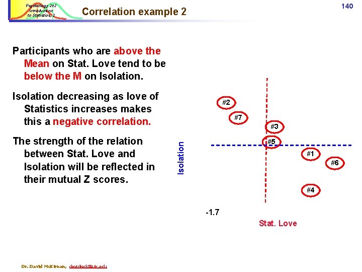Psychology 242 Introduction to Statistics, 2 140 Correlation example 2 Participants who are above