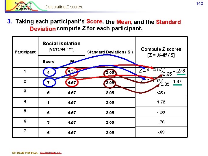 Psychology 242 Introduction to Statistics, 2 142 Calculating Z scores 3. Taking each participant’s