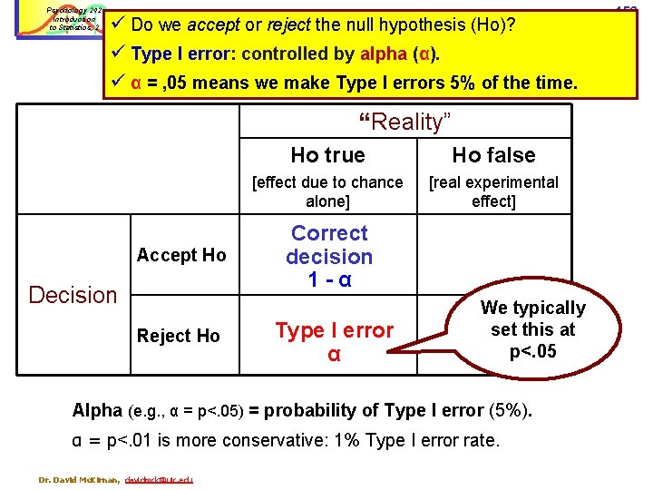 Psychology 242 Introduction to Statistics, 2 Inferring ‘reality’: Type I & Type II errors;