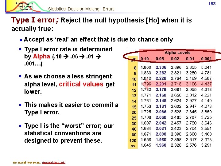 Psychology 242 Introduction to Statistics, 2 153 Statistical Decision Making: Errors Type I error;